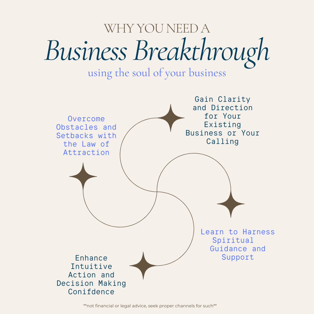 BUSINESS BREAKTHROUGH 45min Tarot Reading to Find, Fuel, & Fulfill the Soul of Your Business + Calling With Practical Magic image 4